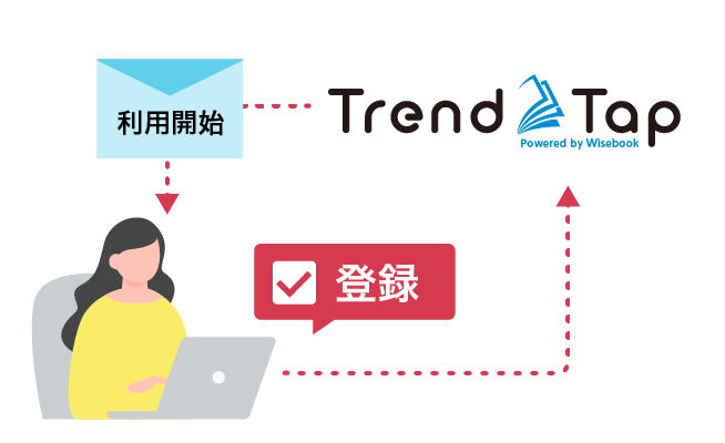 申し込みのイメージ